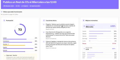 Tipos de hooks para Reels: seis familias y cómo saber si funcionan