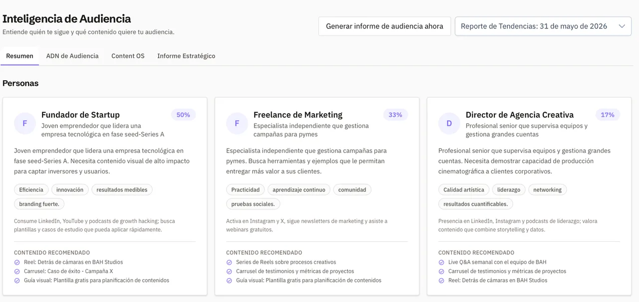 Inteligencia de audiencia en Trendia con los perfiles de audiencia y el contenido recomendado