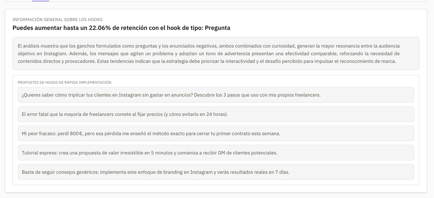 Panel de análisis de hooks en Trendia con propuestas de rápida implementación