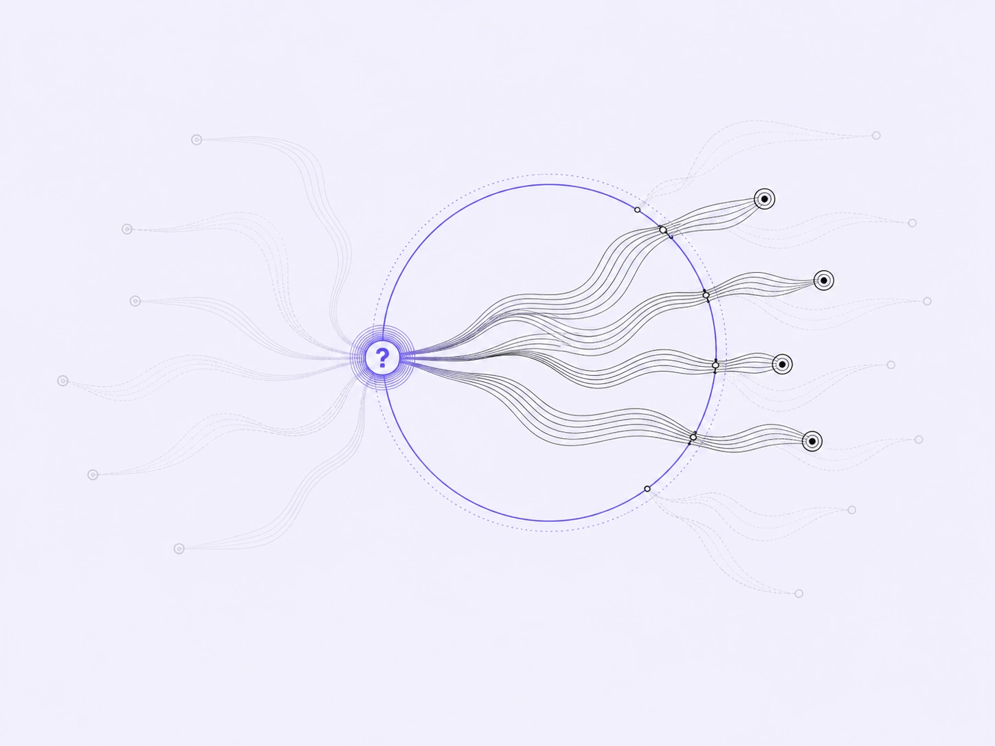 Diagrama de una pregunta de investigación y su alcance